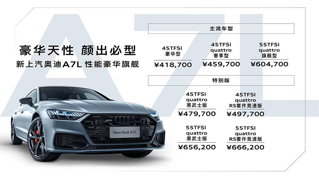 配置升级/依旧帅气 新款上汽奥迪a7l售41.87万起_搜狐汽车_搜狐网