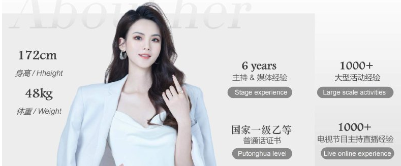 cctv熊猫频道《国宝面对面》栏目主持人 四川电视台《社区生活》栏目