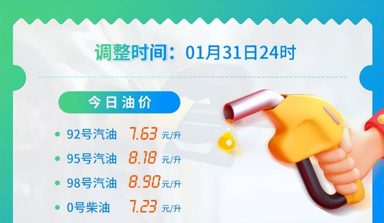 3月3日全国范围内92,95号汽油价格调整在即_影响_车主_能源