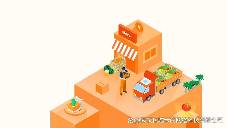 社交电商时代下,社区团购如何通过用户画像精准化运营_活动_数据_分析