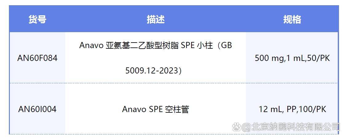 anavo亚氨基二乙酸型树脂spe小柱gb5009122023