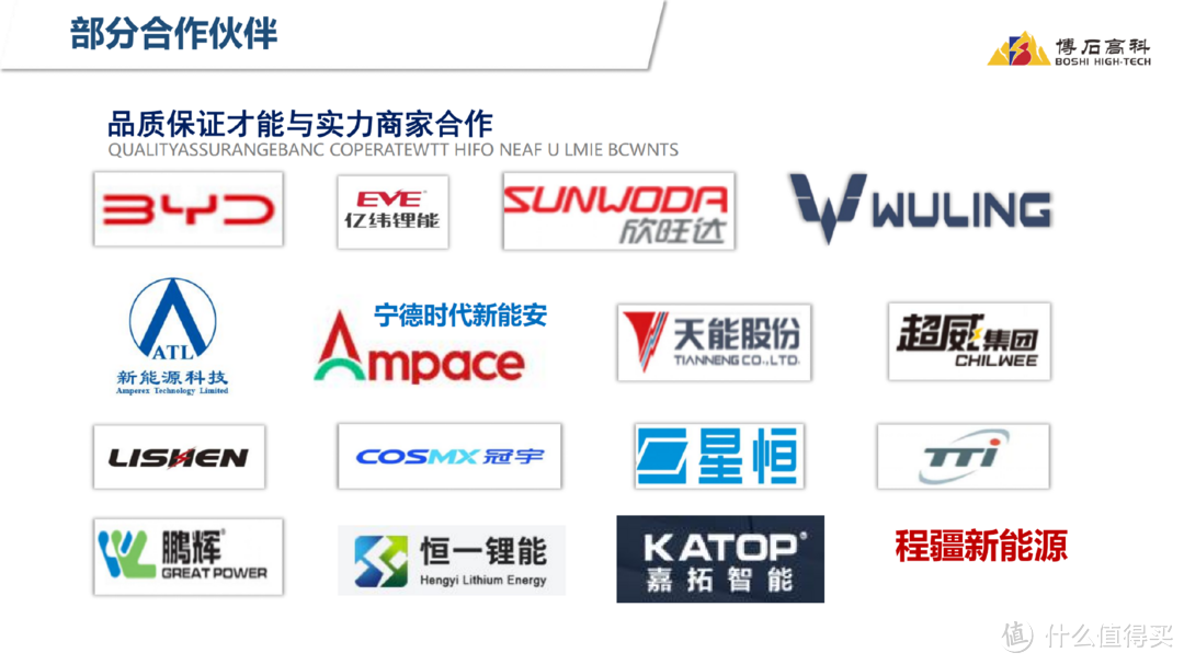 高能量密度新选择博石高科高电压镍锰酸锂材料引领行业创新