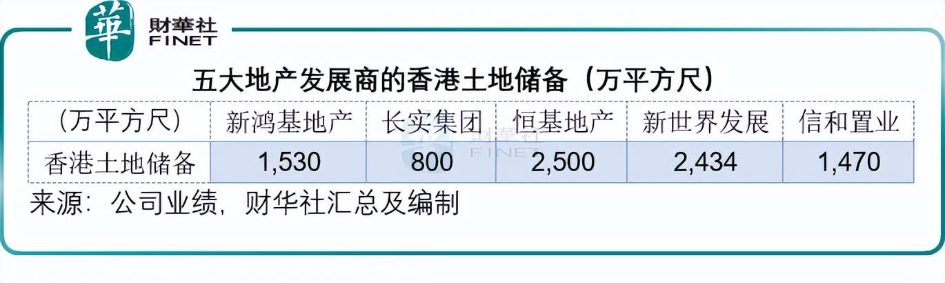 物业_印花税_住宅