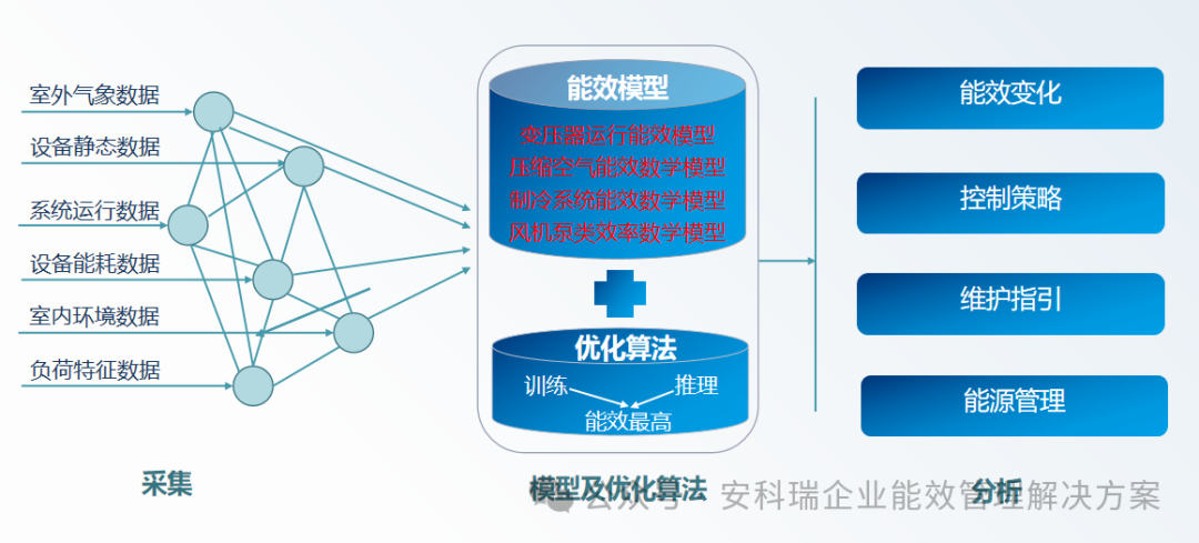 智能优化算法网站 搜狐网
