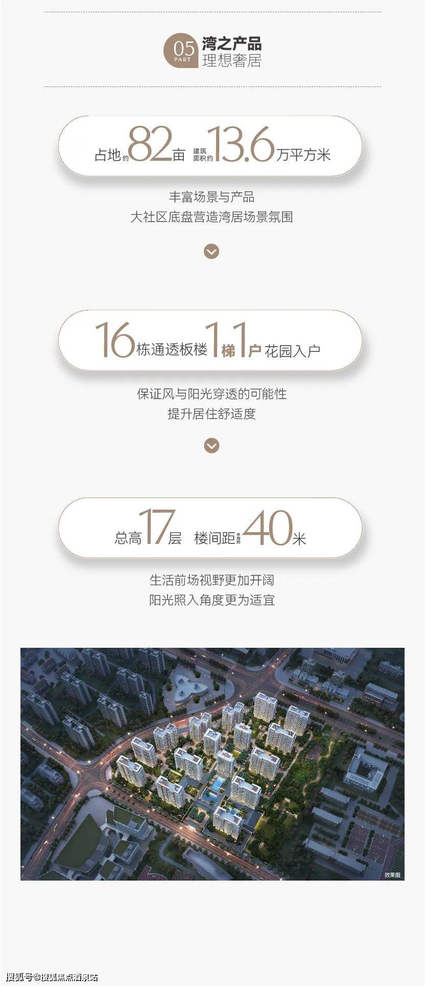 万科三亚湾售楼处(24小时电话)首页网站_万科三亚湾楼盘详情_手机搜狐网