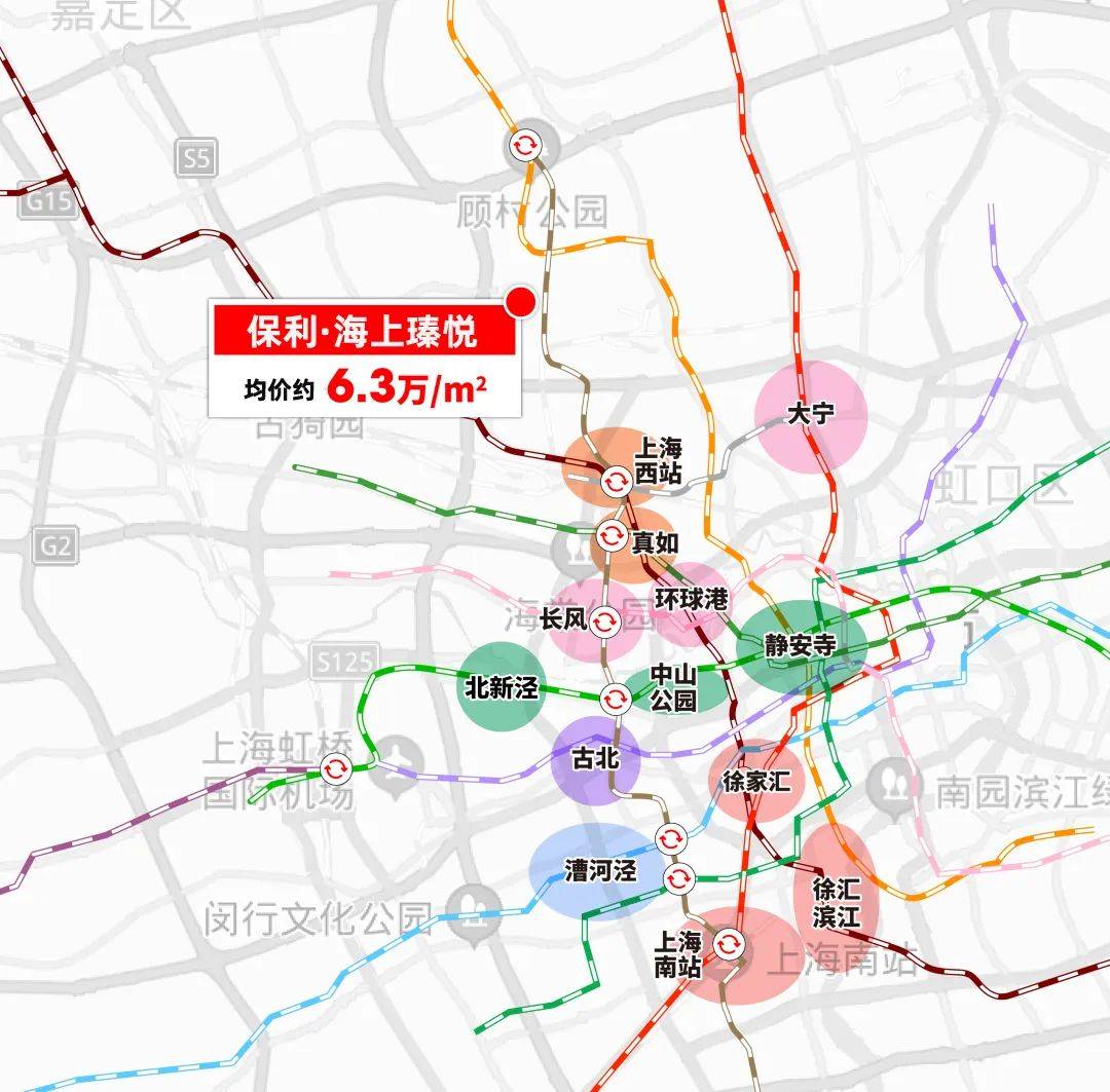 上海地铁沿线房价图图片