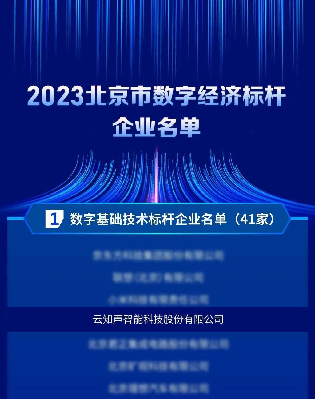 云知声入选"2023北京市数字经济标杆企业"_技术_智能化_科技