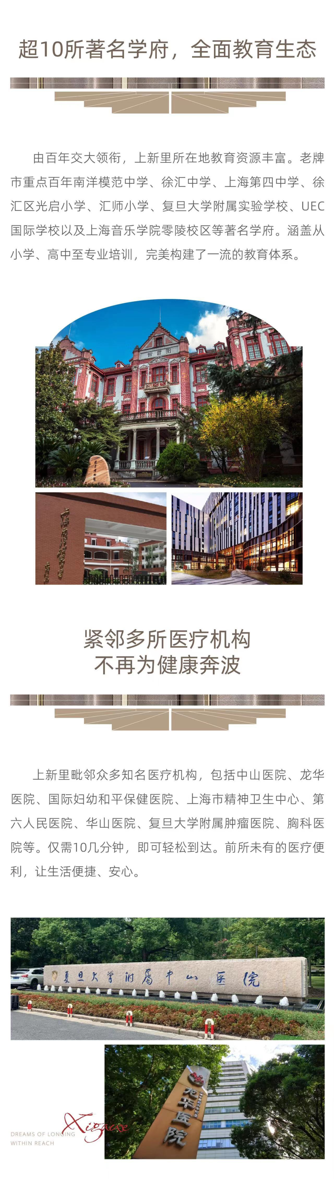 第六人民医院,第八人民医院,中山医院,复旦大学附属肿瘤医院,华山医院
