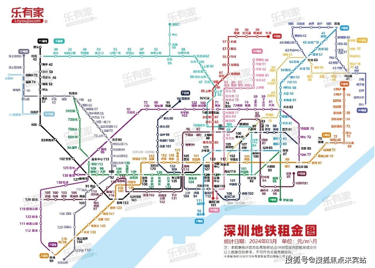 最新深圳地铁沿线租金图出炉,低至40元/㎡调研显示,临近地铁已经成为