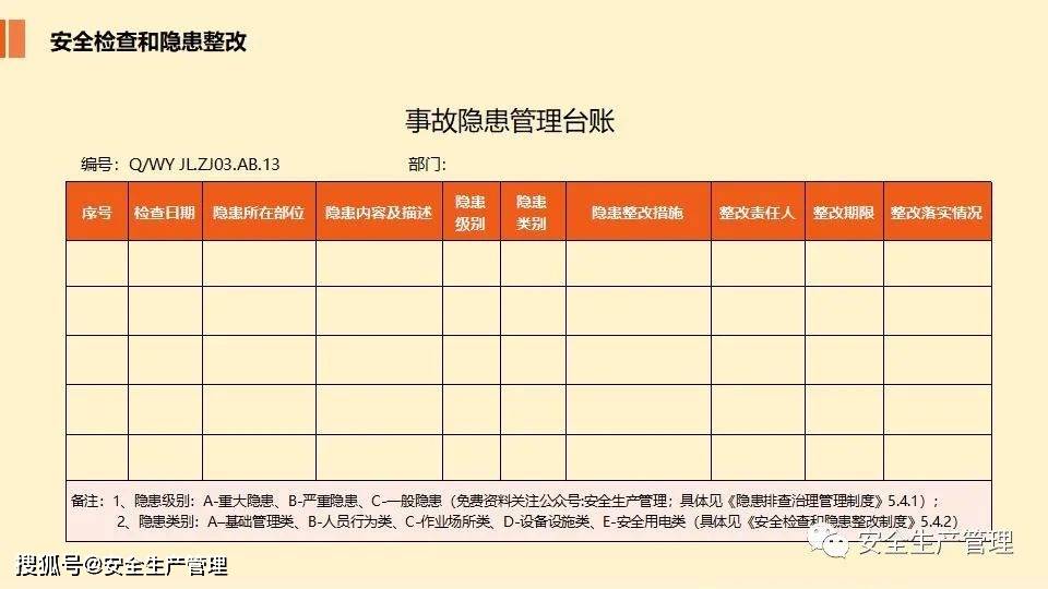 专兼职安全员培训54页
