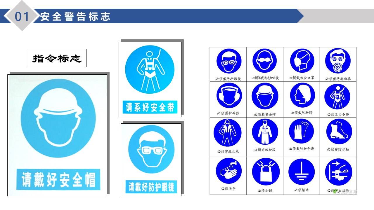 【ppt】新员工标志及通用安全知识