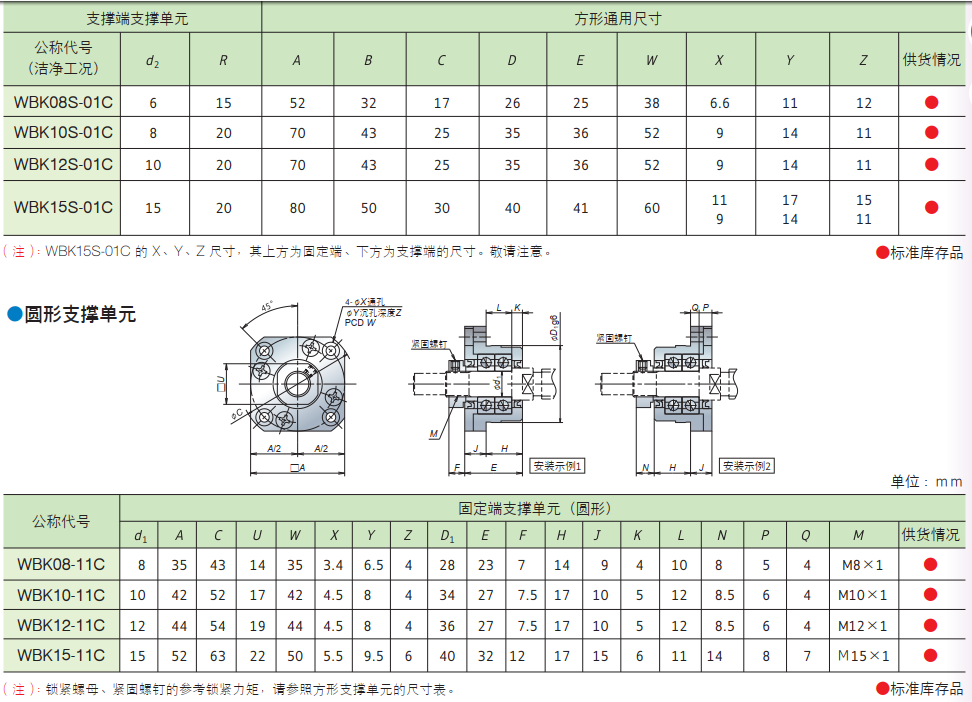 nsk真空环境用产品 江苏勃曼工业