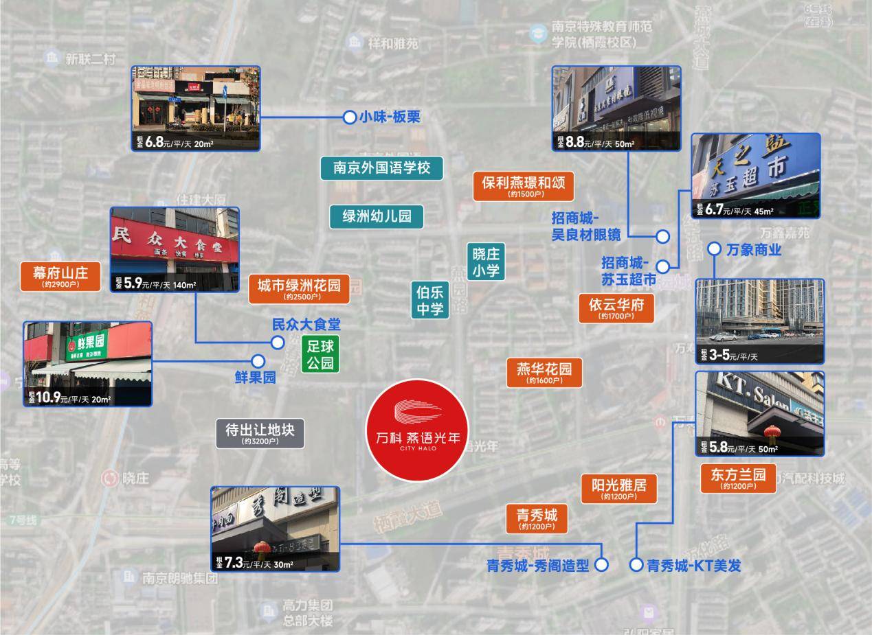 万科燕语光年商铺南京栖霞万科燕语光年商铺房源信息房价价格项目概况