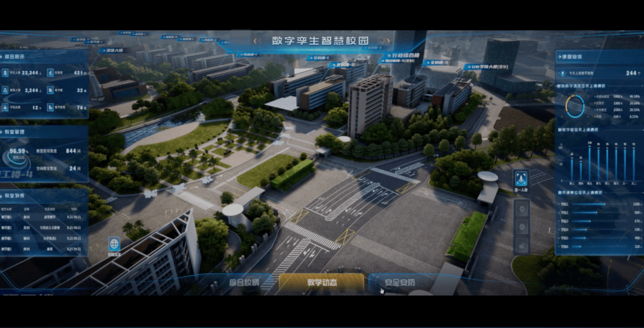 如何开展智慧校园建设?_教学_管理_智能化