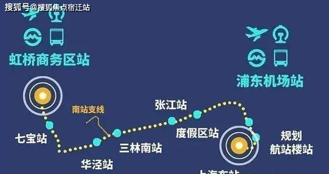 (奉发云邸)售楼处欢迎您丨楼盘/户型/房价/地址/_奉贤_海湾镇_发展