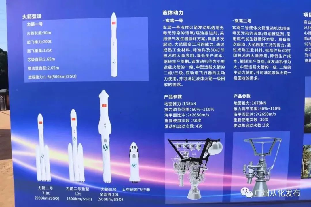 中国版猎鹰?盘点国内商业航天火箭发射公司