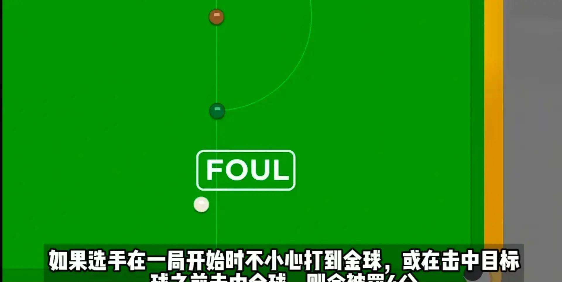 61在每个框架的开始,黄金球将被放置在桌子上,在垫子的中心.