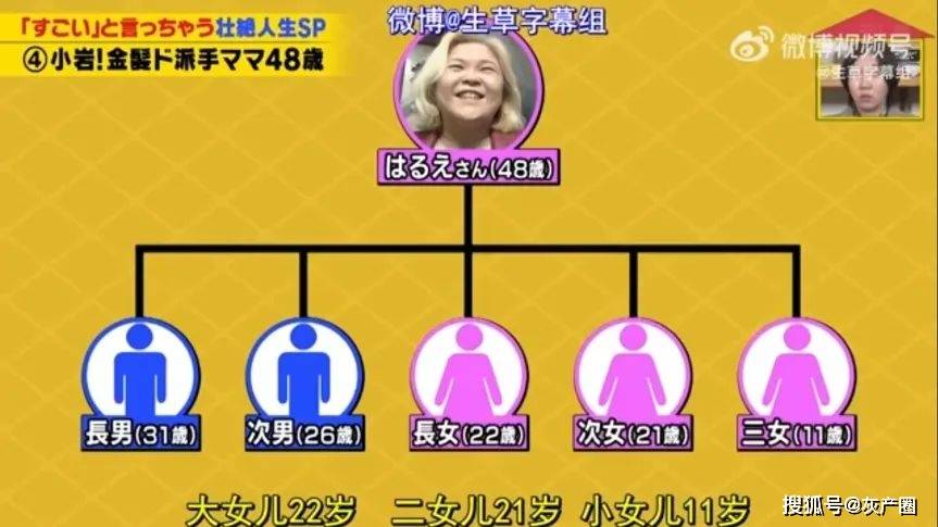 harue_女儿_母亲
