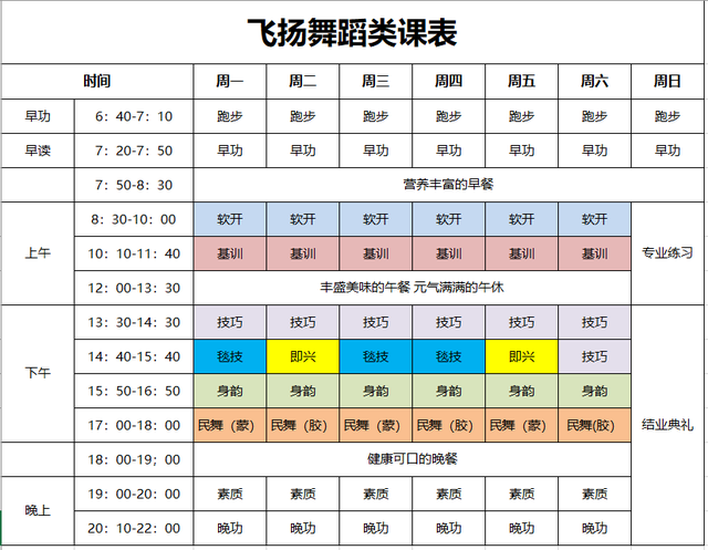 2025届郑州飞扬艺校招生简章文化专业双签约艺考革命直通本科