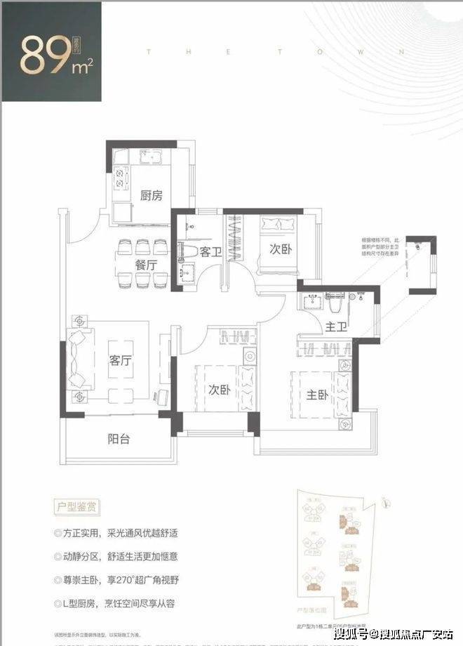 深圳thetown乐城thetown乐城首页网站丨thetown乐城详情房价户型详情