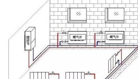 农村天然气入户安装图图片