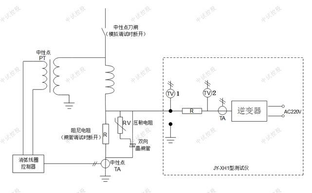 接地變壓器消弧線圈成套裝置試驗儀