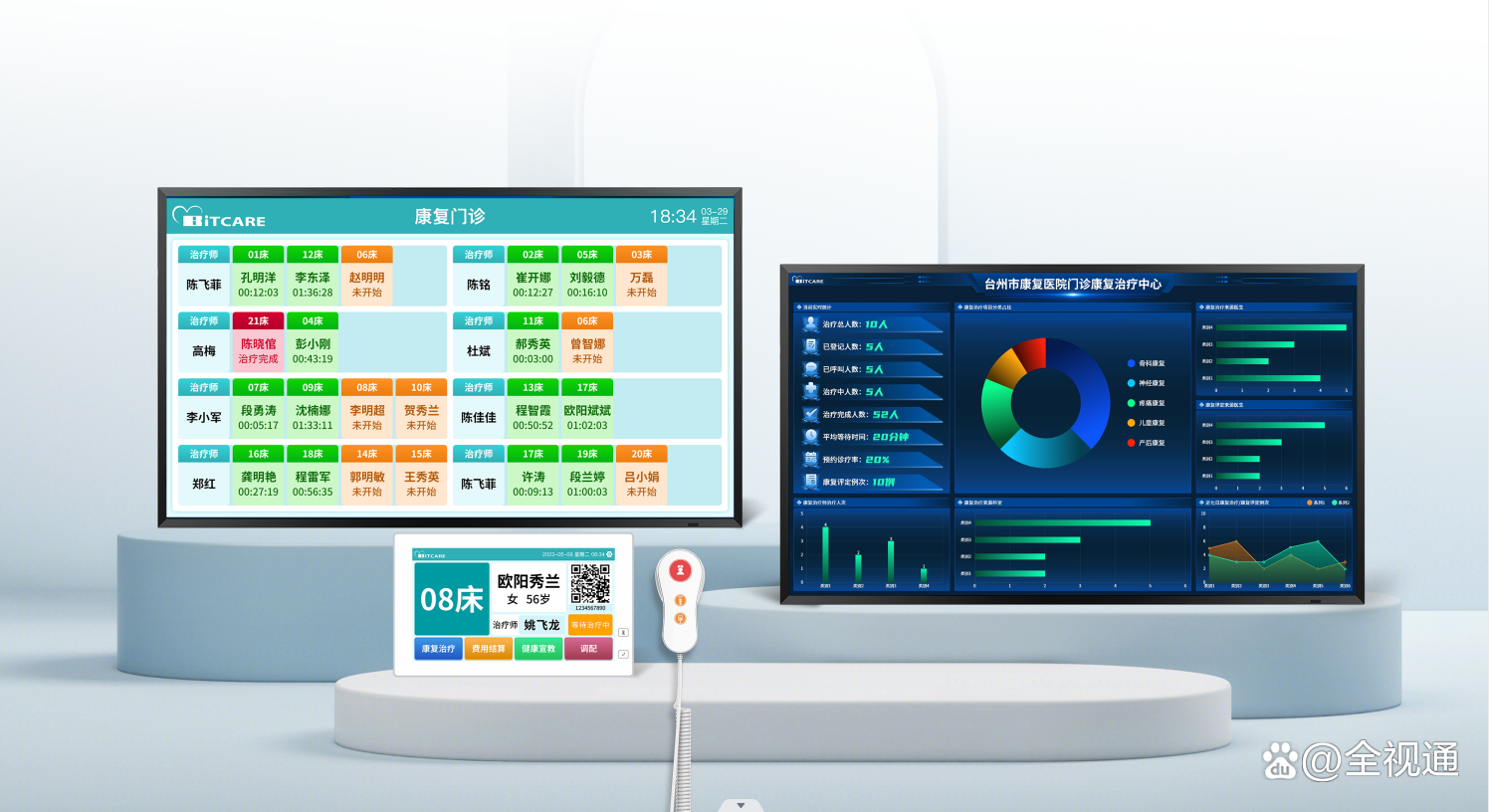 全视通将携智慧病区,智慧门诊,智慧手术室,智慧后勤,智慧康养等方案及