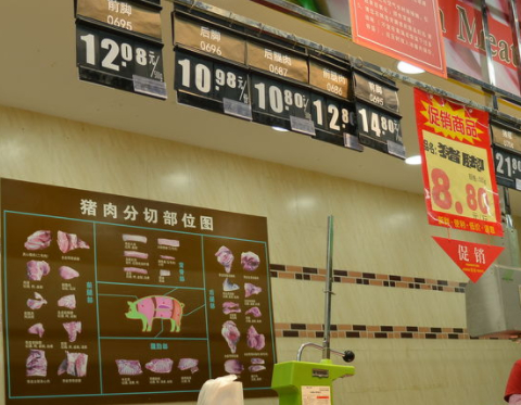 不过,不知道大家发现了没有,菜市场和超市的猪肉价格根本不一样,有的