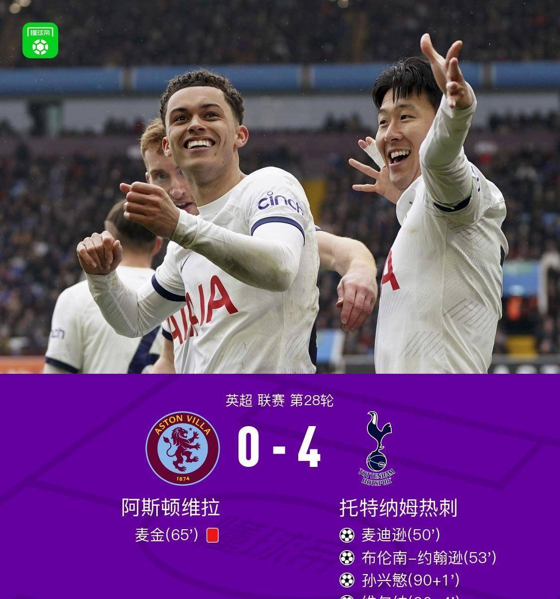 原创剑南春热刺40客胜10人维拉孙兴慜两传一射麦金染红