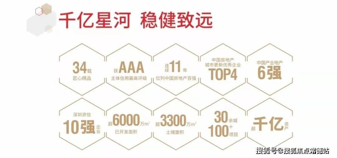 处电话→售楼中心首页网站→楼盘百科详情→24小时热线电话_销售_珠江