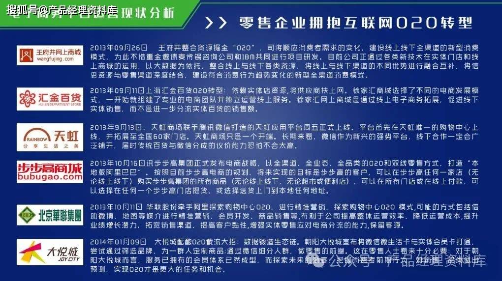 65页ppt电商平台策划方案