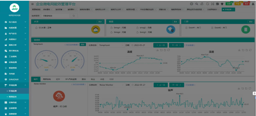 机管理及配电室环境监控系统4结语本系统可实现自动监测污水池水位,各