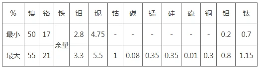 inconel718镍基高温合金介绍_性能_焊接_加工