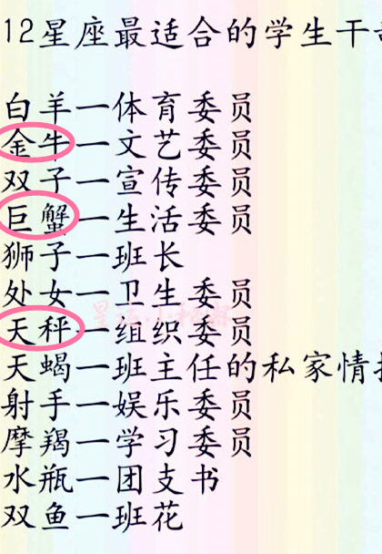 原创十二星座会如何和爱人提分手巨蟹座居然不敢当面提分手