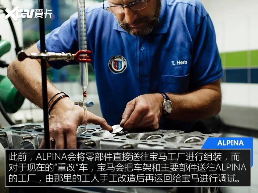 alpina历史回顾_搜狐汽车_搜狐网