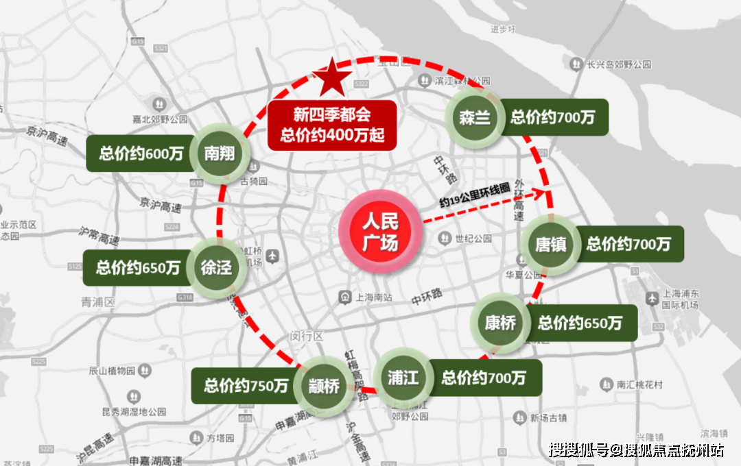 四季都会上海宝山四季都会首页网站四季都会欢迎您楼盘详情户型价格