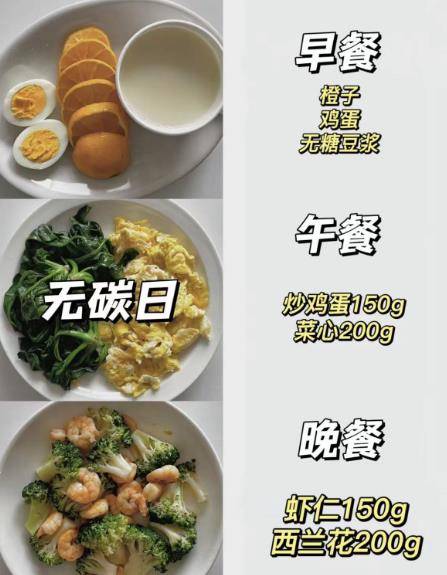 减肥方法大公开,适合25-55女性_葡萄柚_饮食_保持身材