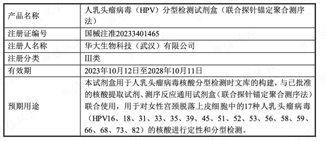 华大基因检测肿瘤早筛空间广阔绘制千亿市场蓝图