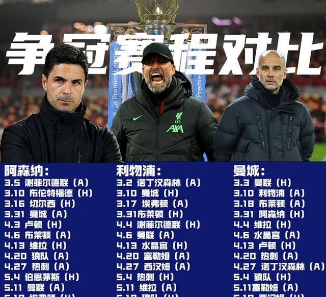 king  messi_d10s:那么劳伦斯有含金量吗?