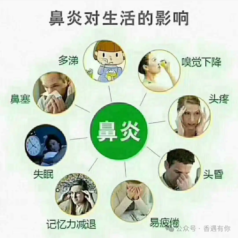 分享适合鼻炎使用的精油配方