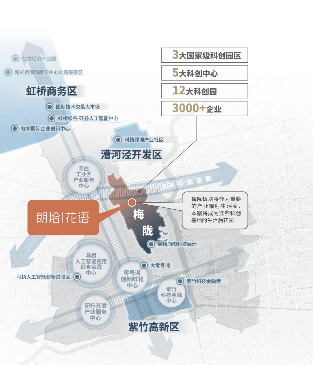 万科朗拾花语上海万科朗拾花语楼盘详情朗拾花语房价户型交通区域规划