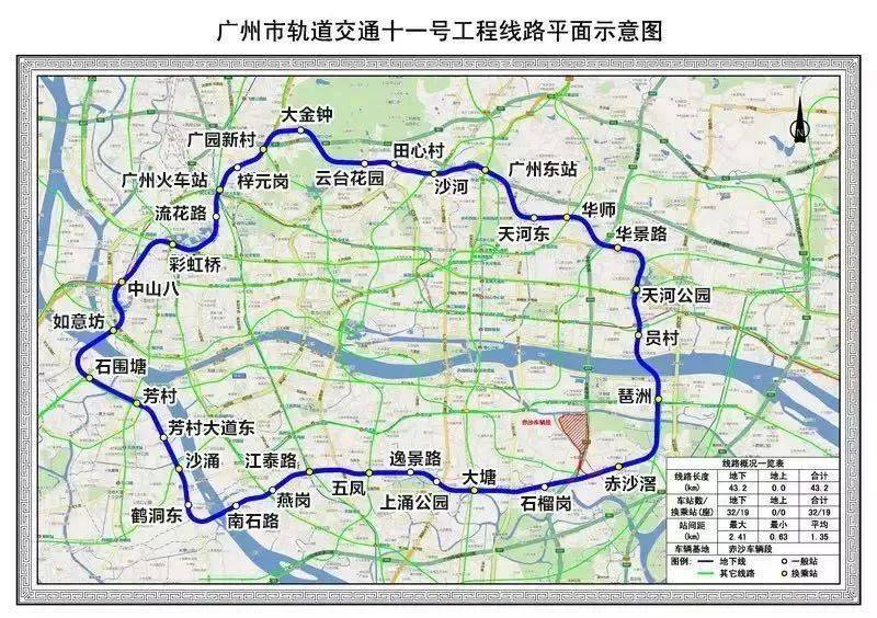 可同时与13条地铁换乘,号称去广州任何地铁站点都只需要换1次线