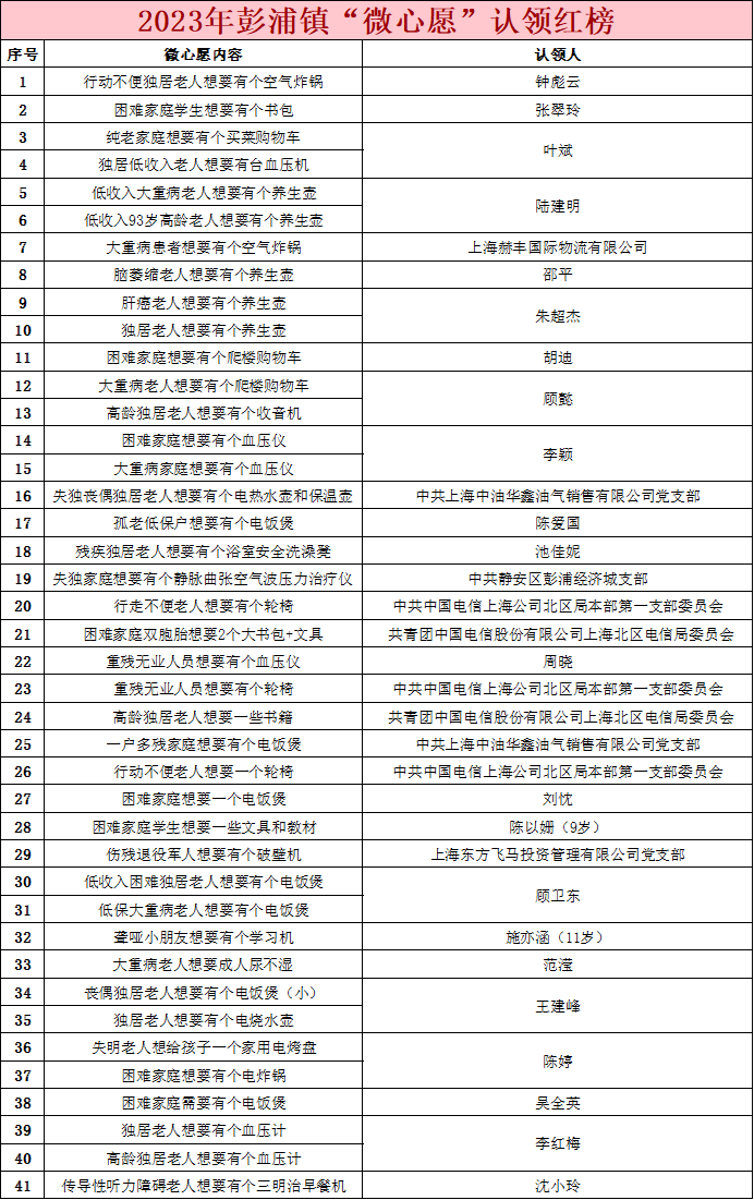 免费上门理发小镇生活的幸福烟火藏在这一件件事里