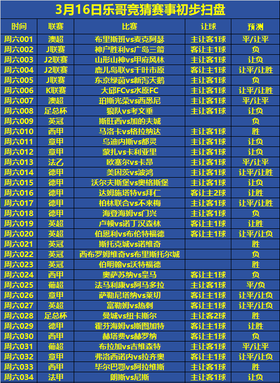 德甲联赛积分榜_德甲联赛积分表排名_德甲积分记录