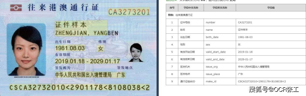 通过ocr识别技术,自动化提取港澳台通行证上文字信息,如姓名,证件号码