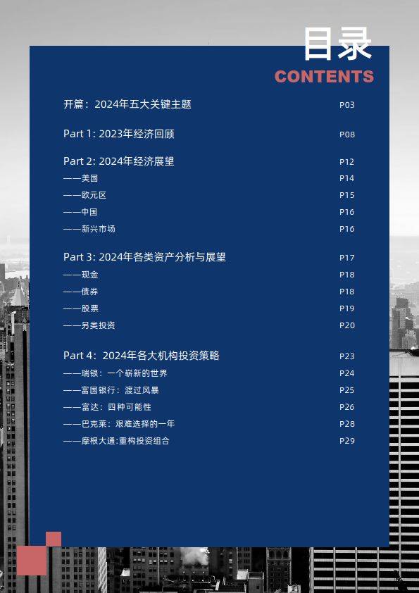 2024年全球市场展望报告