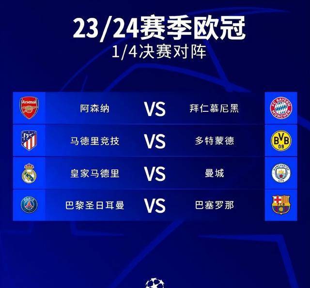 欧冠8强对阵皇马碰曼城巴黎迎战巴萨马竞幸运抽到多特