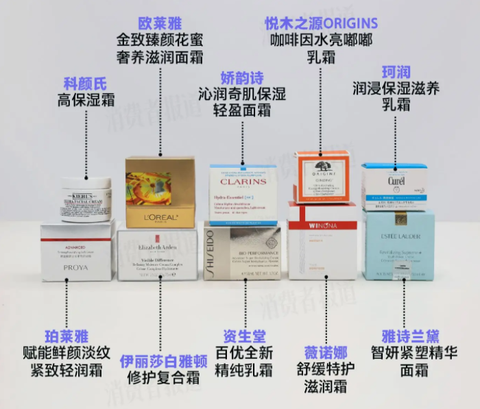 《消费者报道》测评的两款产品未检出标识防腐剂,资生堂,雅诗兰黛检出