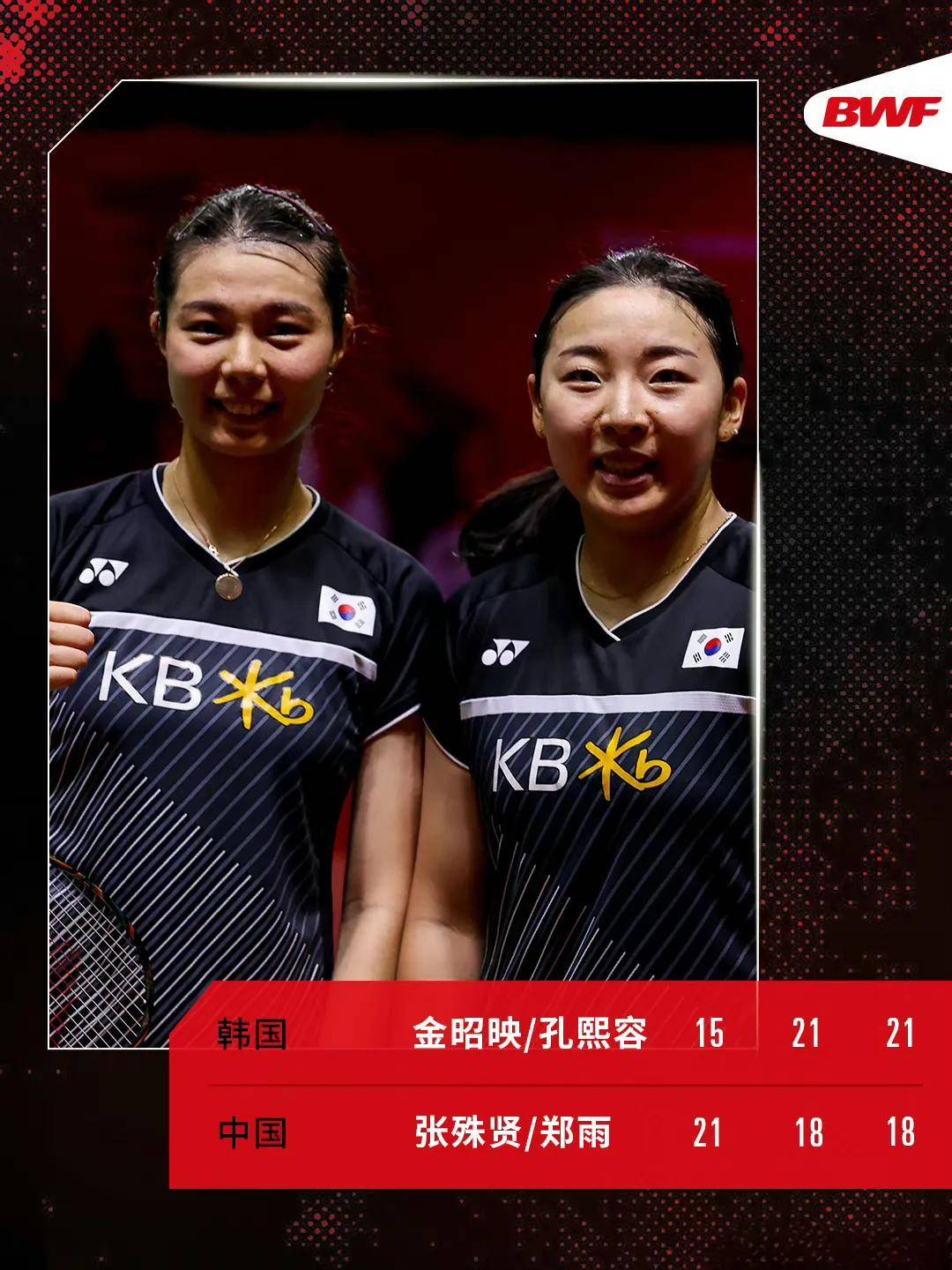 韩国白荷娜/李绍希 2:0 日本福岛由纪/广田彩花日本宫浦玲奈/樱本绚子