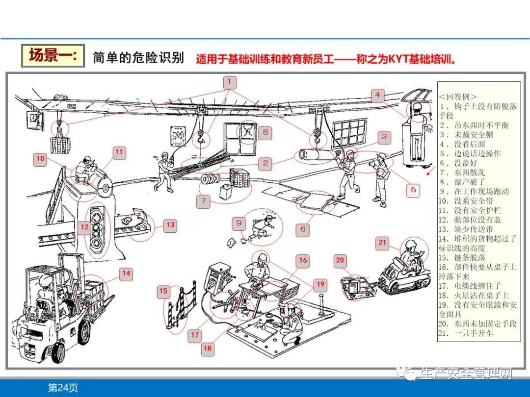 班组kyt安全活动培训